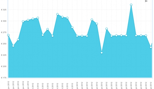Schermafbeelding 2012-06-19 om 11.52.30.png